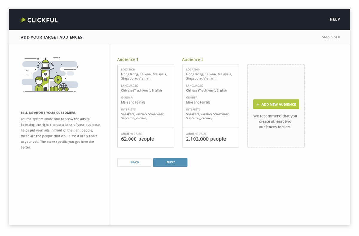 Clickful AI online ads management tool