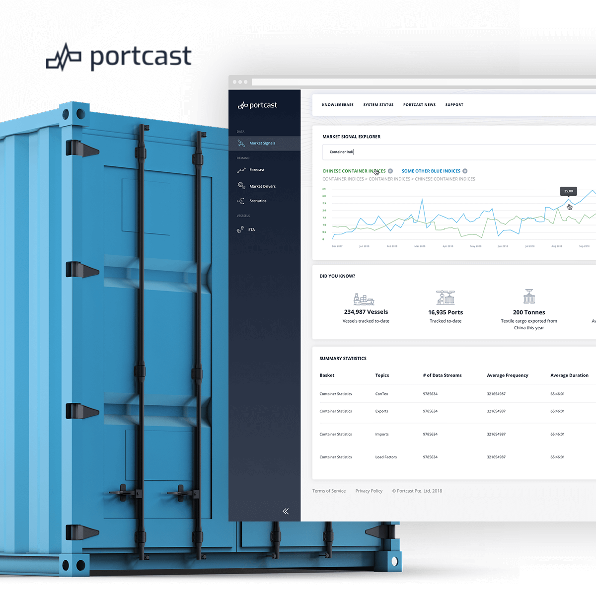 Dashboard UI Design for Portcast