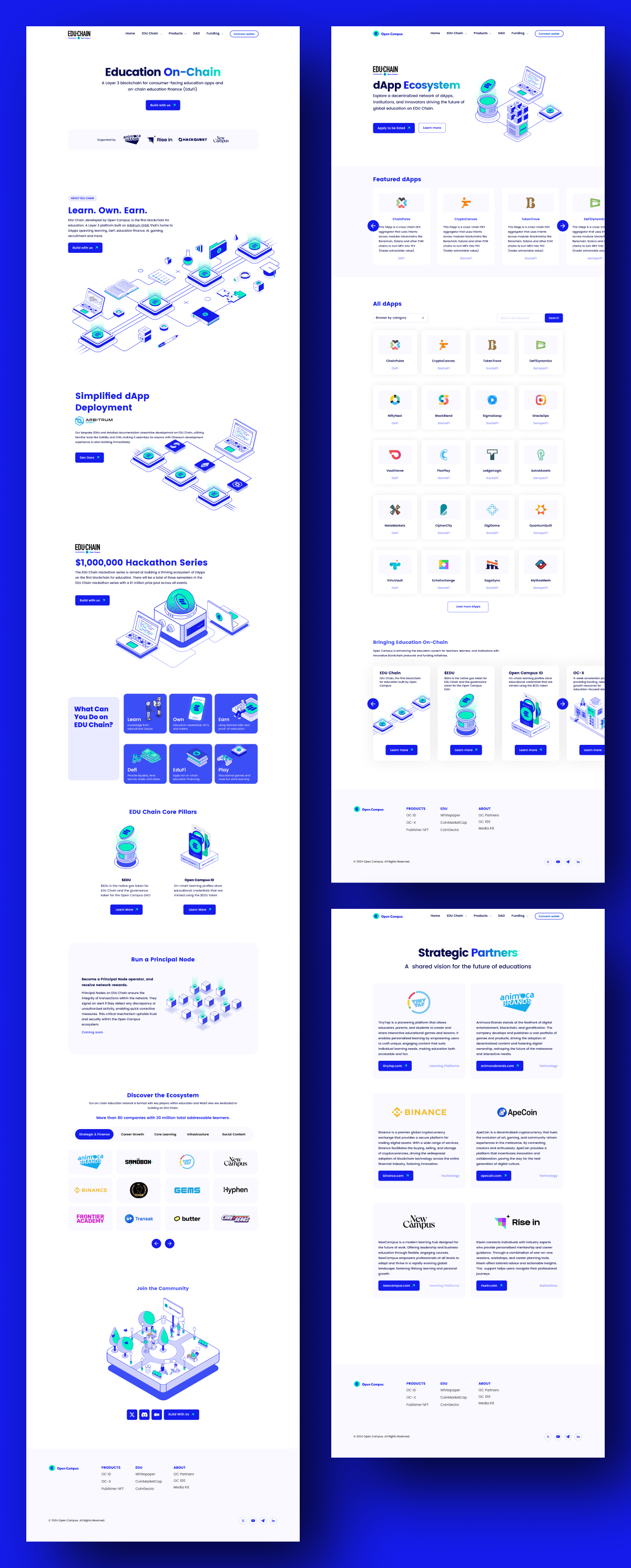 Designs for the Open Campus Ecosystem