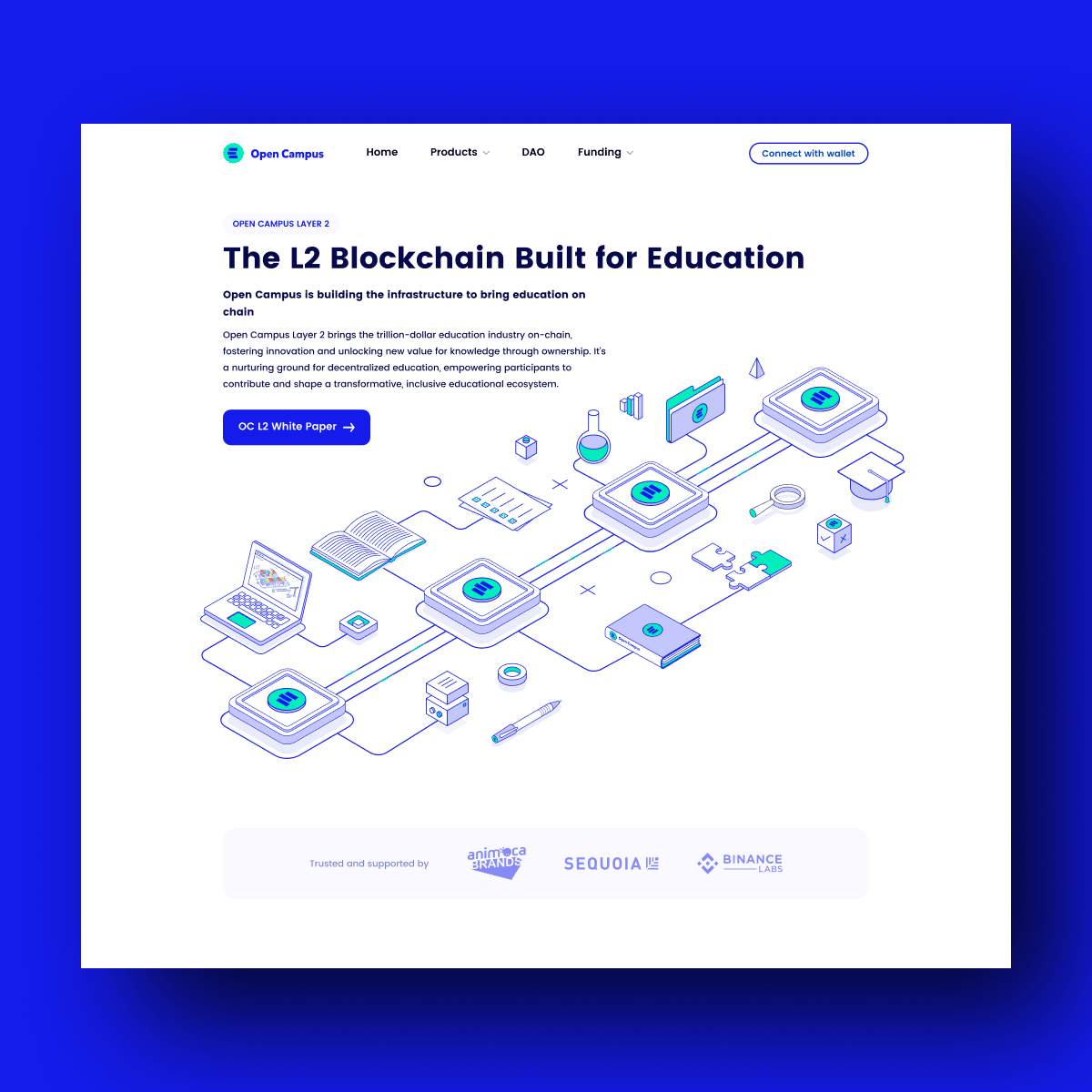 Designs for the Open Campus Ecosystem