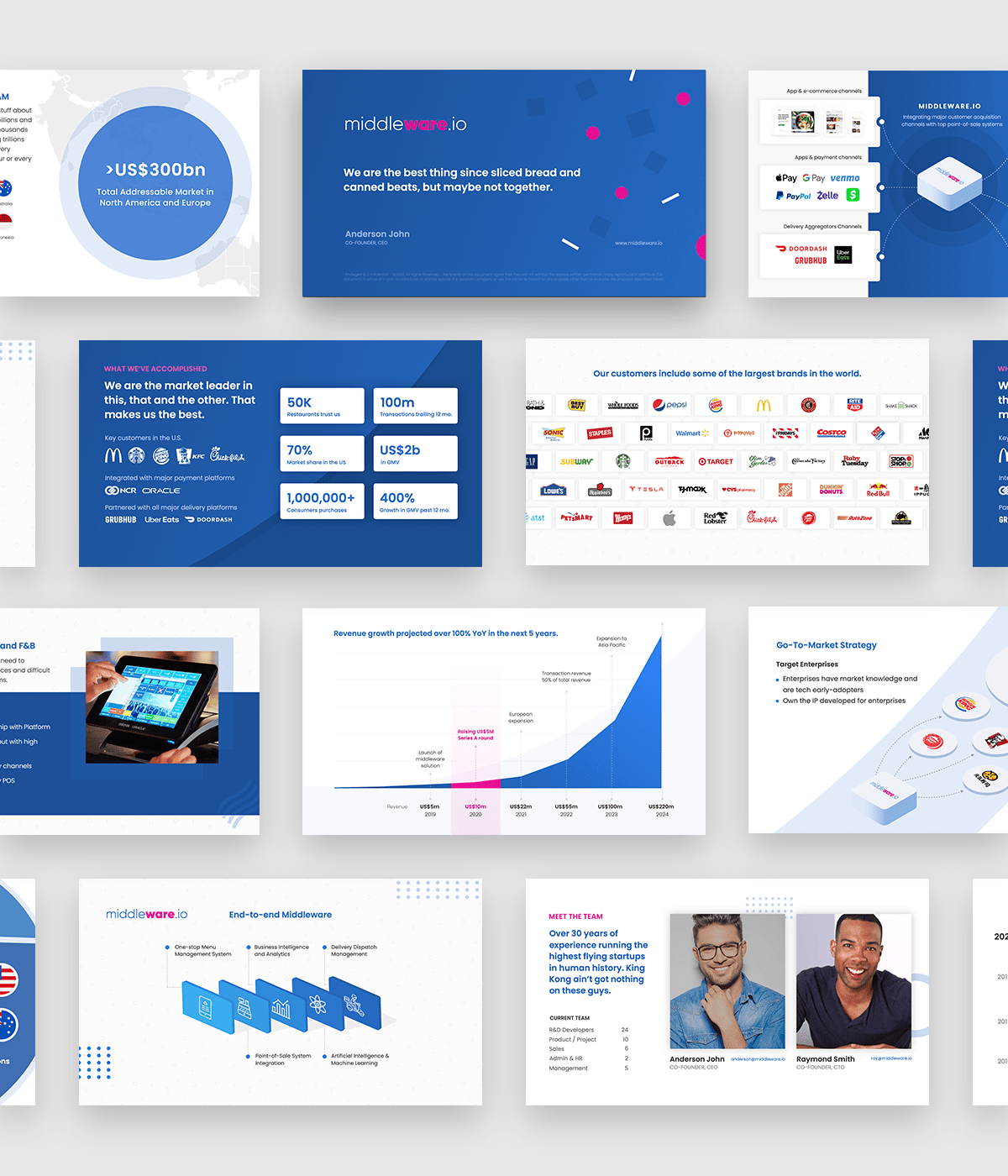 Investor Pitch Deck Design for a Middleware Startup