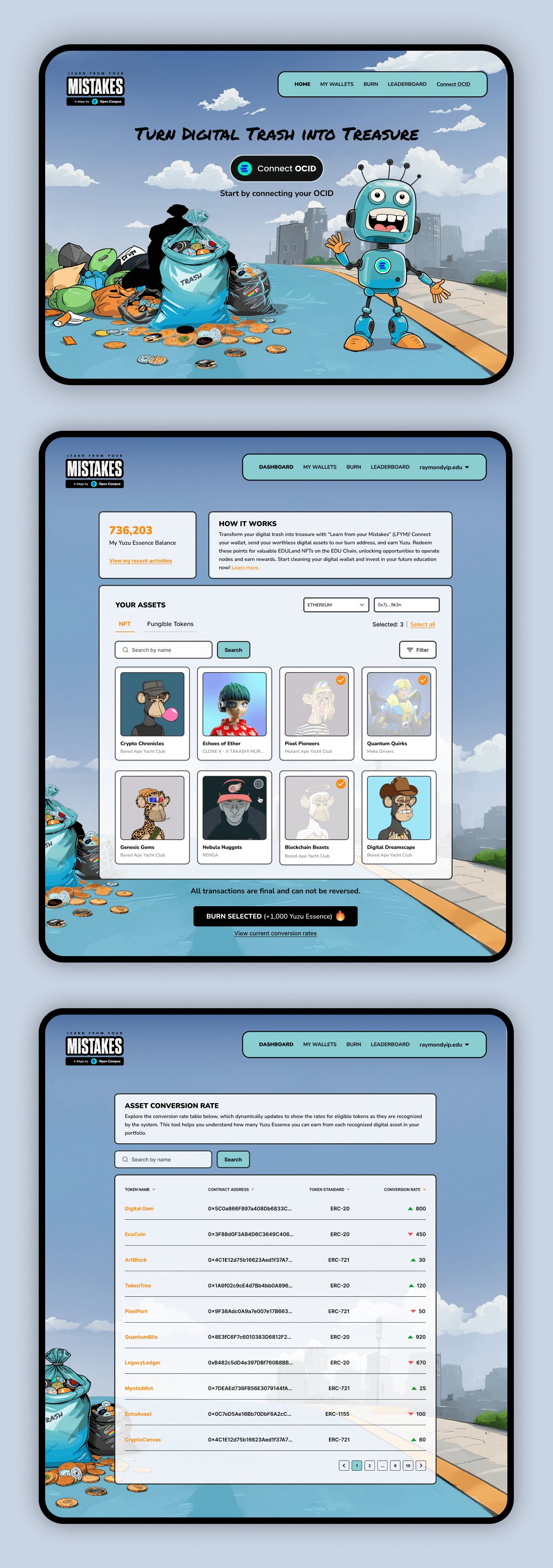 Mistakes – Turning Digital Trash into Treasure