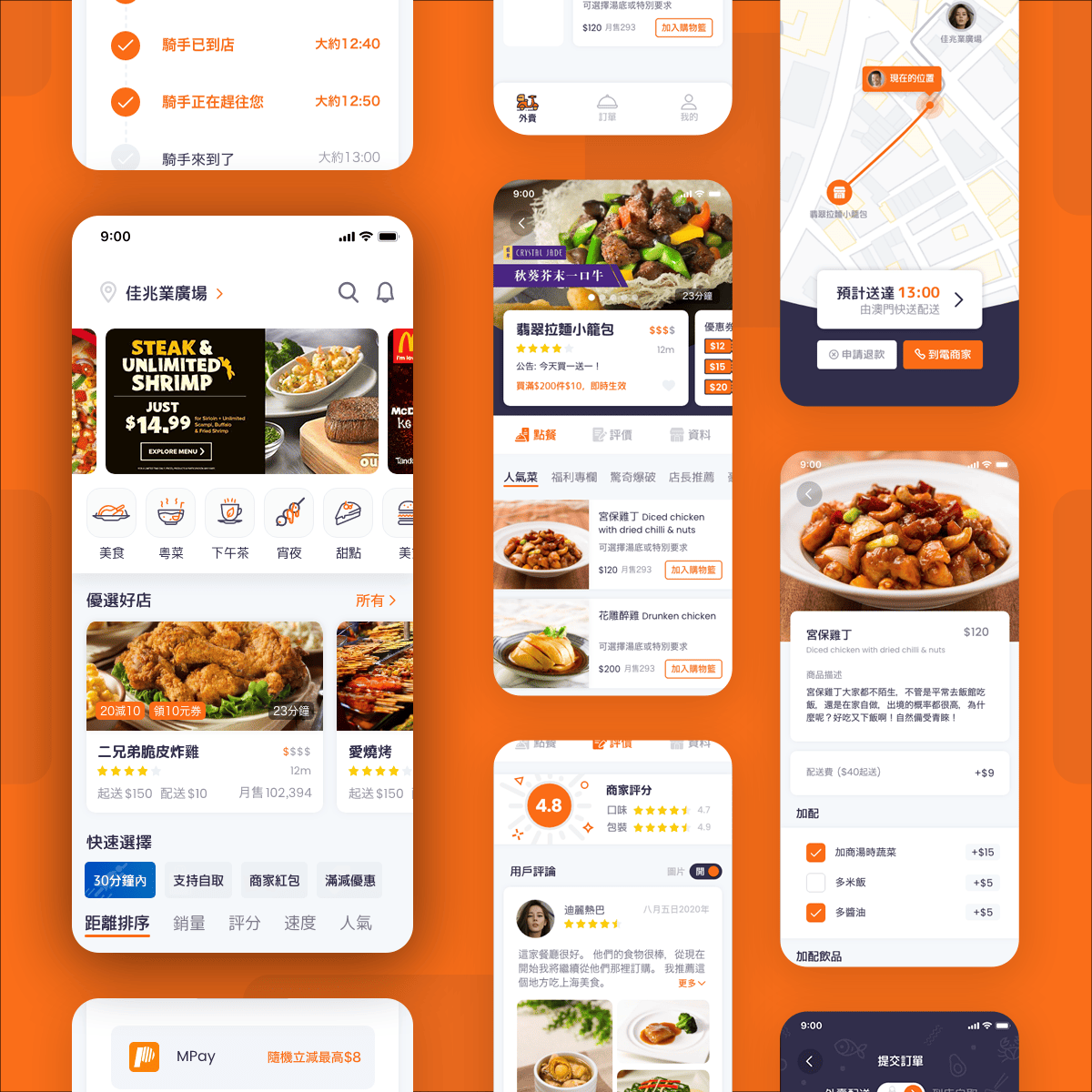 Mobile App UI/UX Design for a Food Delivery Platform