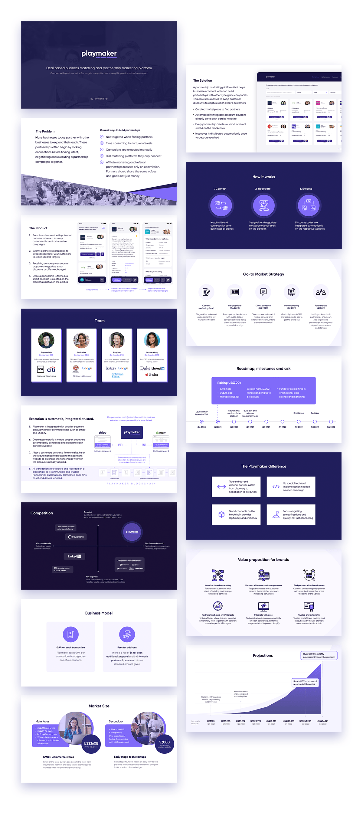 Pitch Deck Design for a Partnership Platform