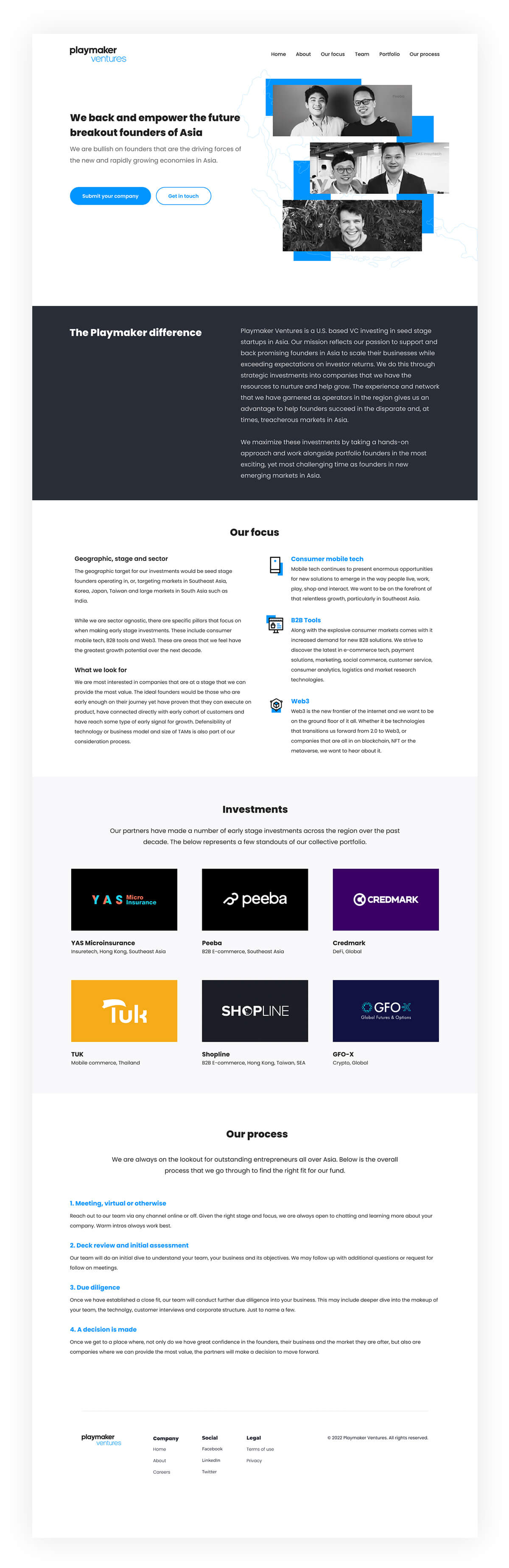 Playmaker Ventures