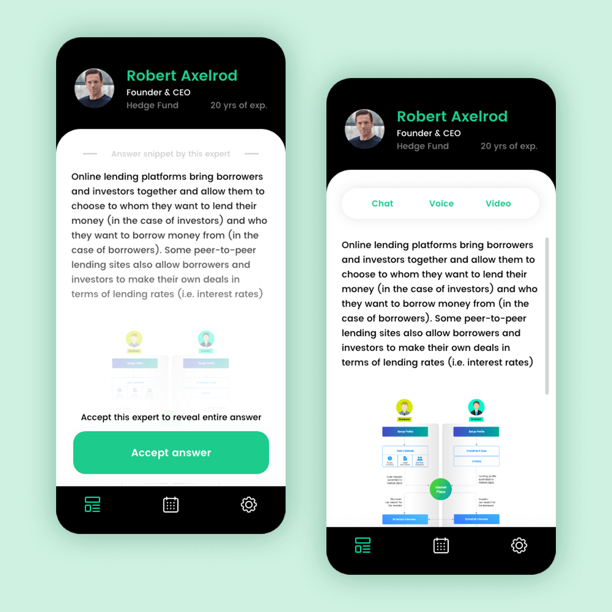 Professional Expert Network Mobile UI