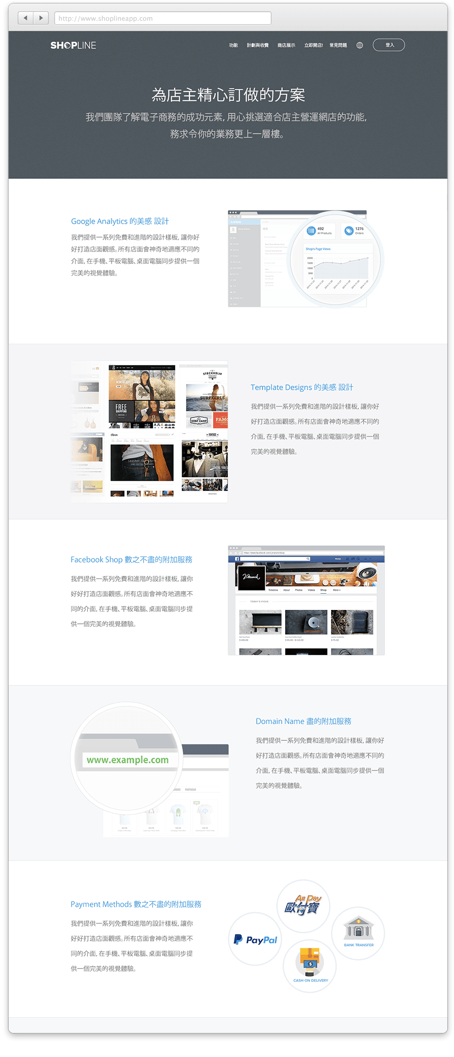 Shopline Website Refresh v7