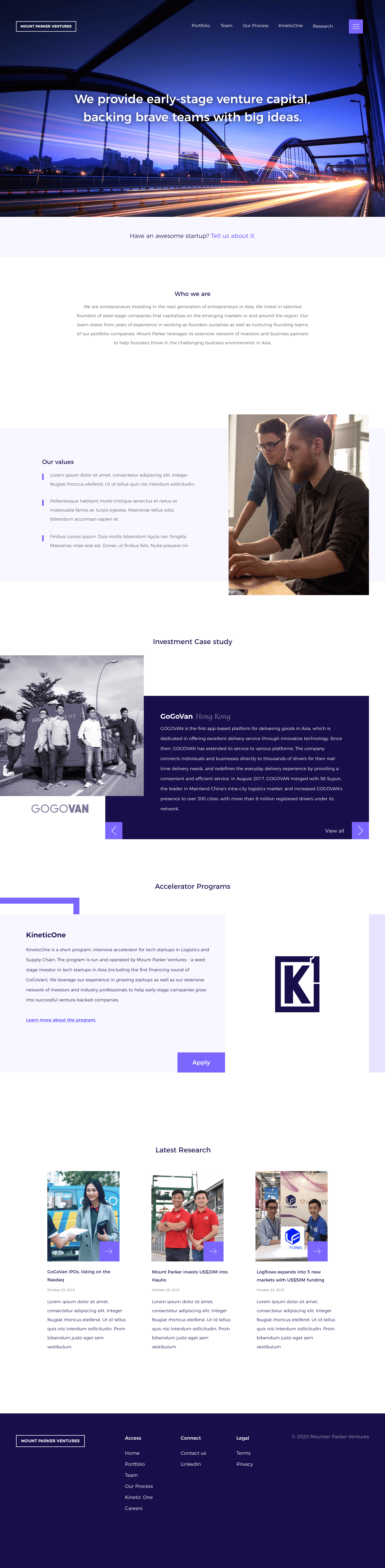 Website for Mount Parker Ventures