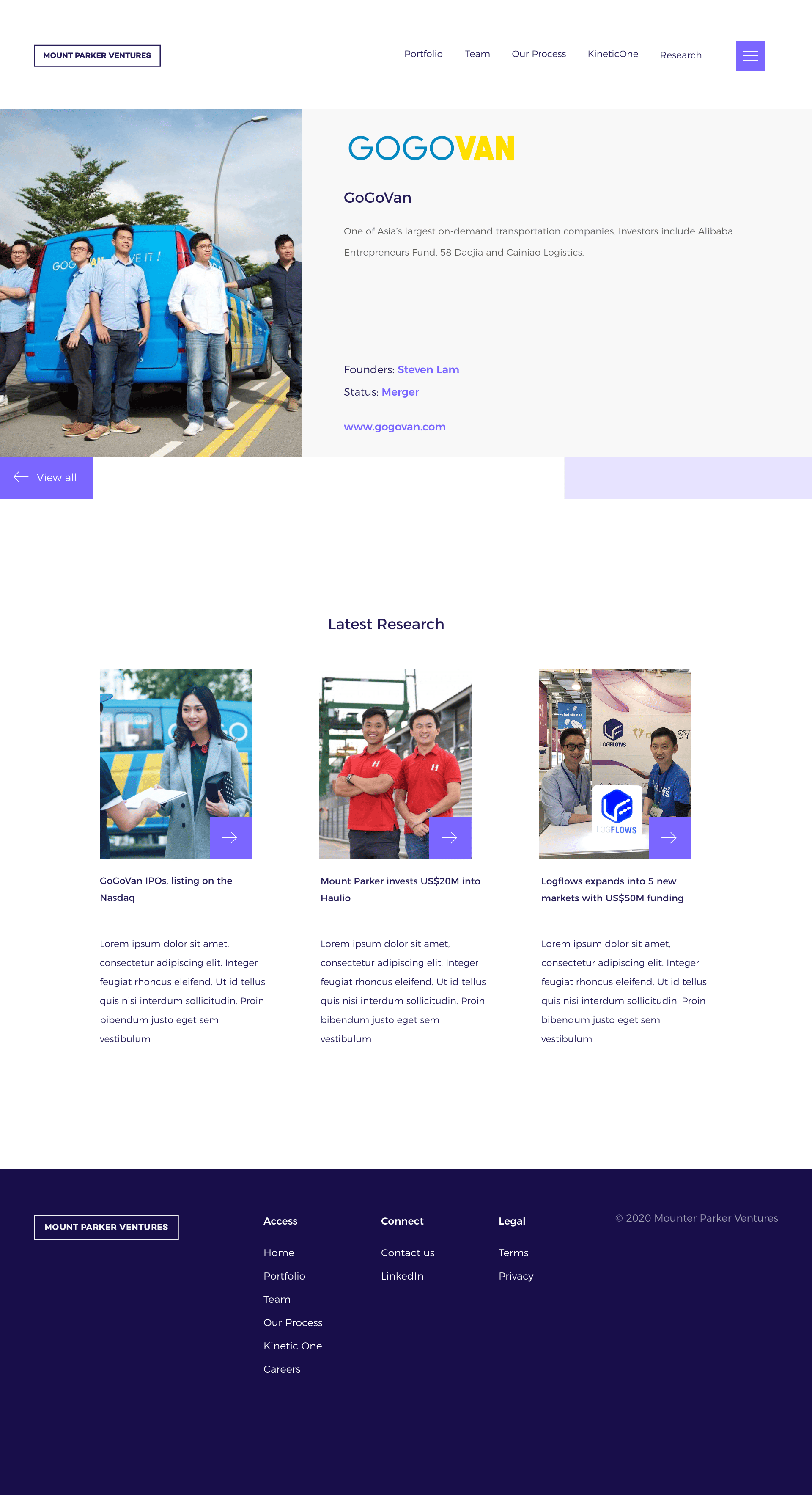 Website for Mount Parker Ventures