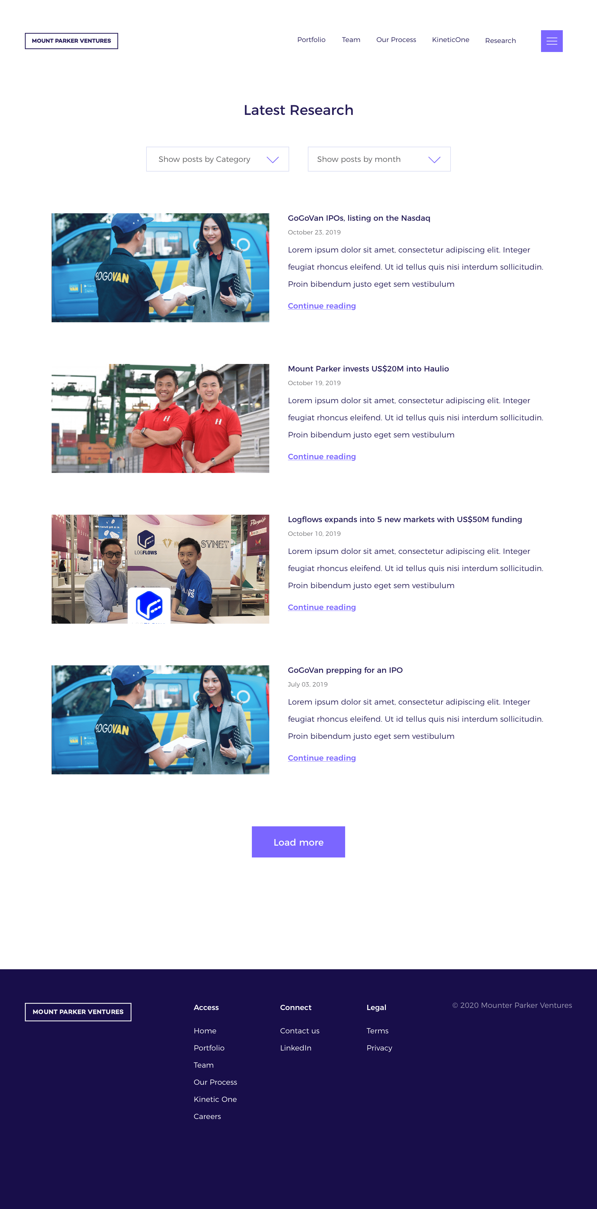Website for Mount Parker Ventures